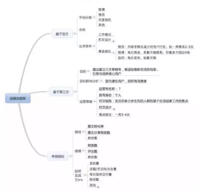 k8凯发(中国)天生赢家·一触即发_2024Apple Store_产品9331